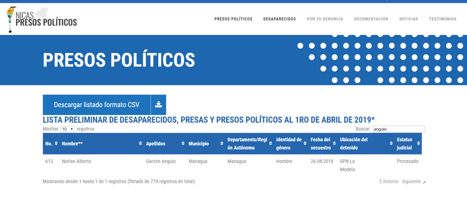 Nicaragua-political-prisoners-Norlan-Alberto-Garzon-Angulo