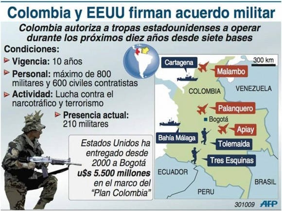 infografia-bases-militares-eeuu-colombia-580x434