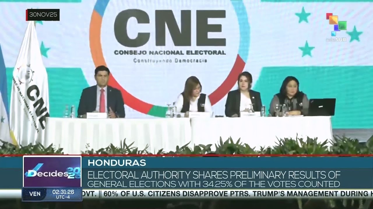 Honduras: Early results show 34.25% of ballots processed