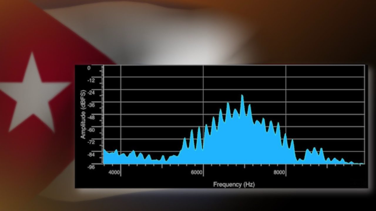 What Americans Heard in Cuba Attacks: The Sound