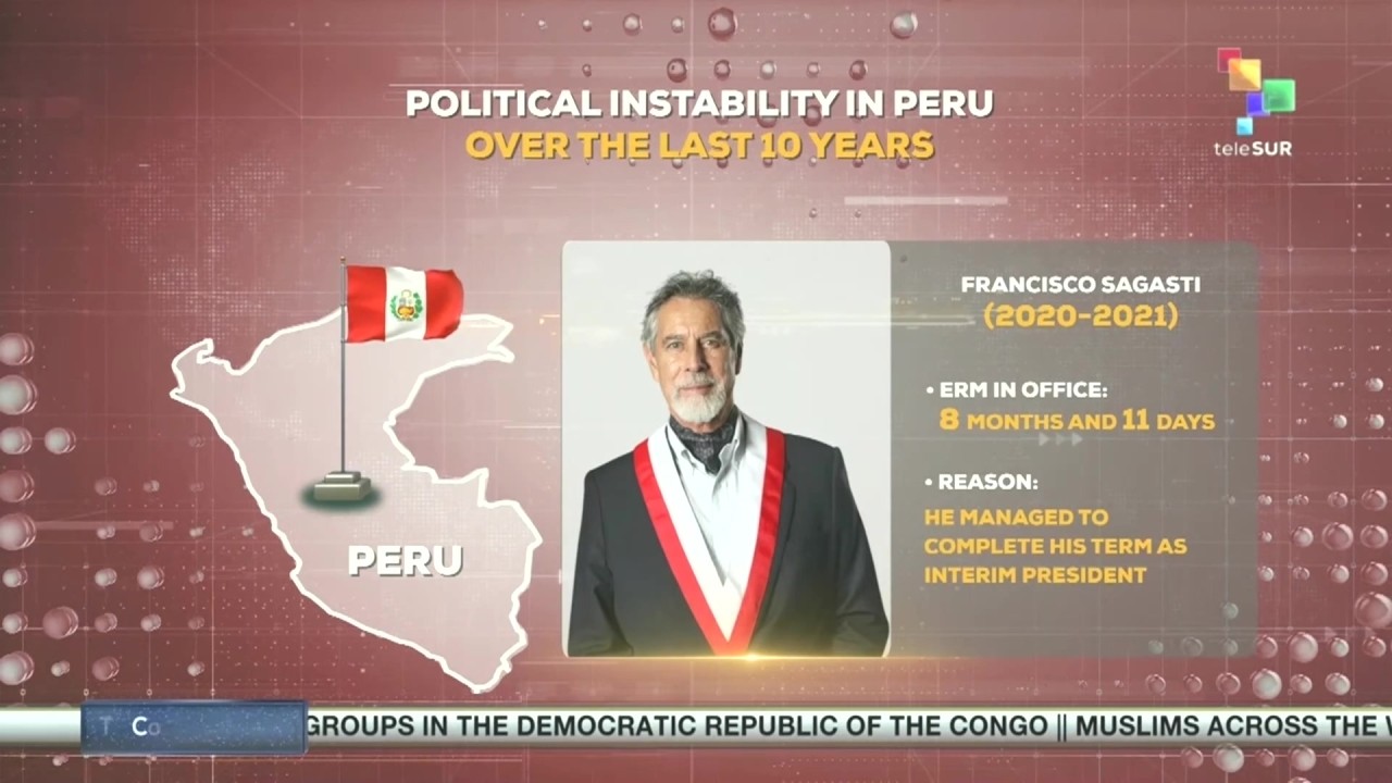 Peru | Political instability during the 2016-2026 period
