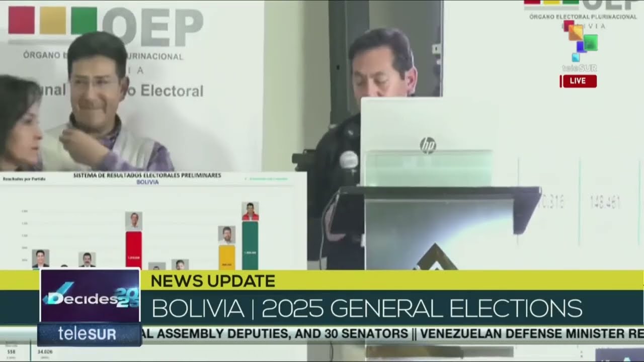 Supreme Electoral Court releases preliminary results of Presidential Elections