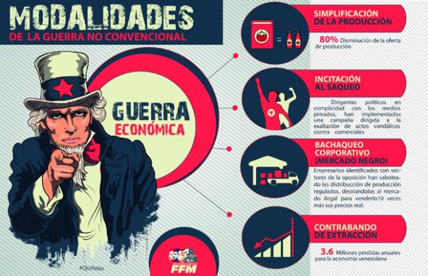 4-modalidades-de-la-guerra-