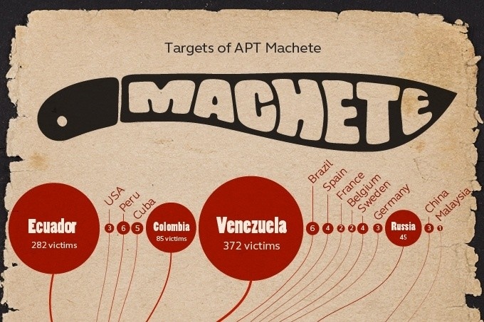 El_Machete_1