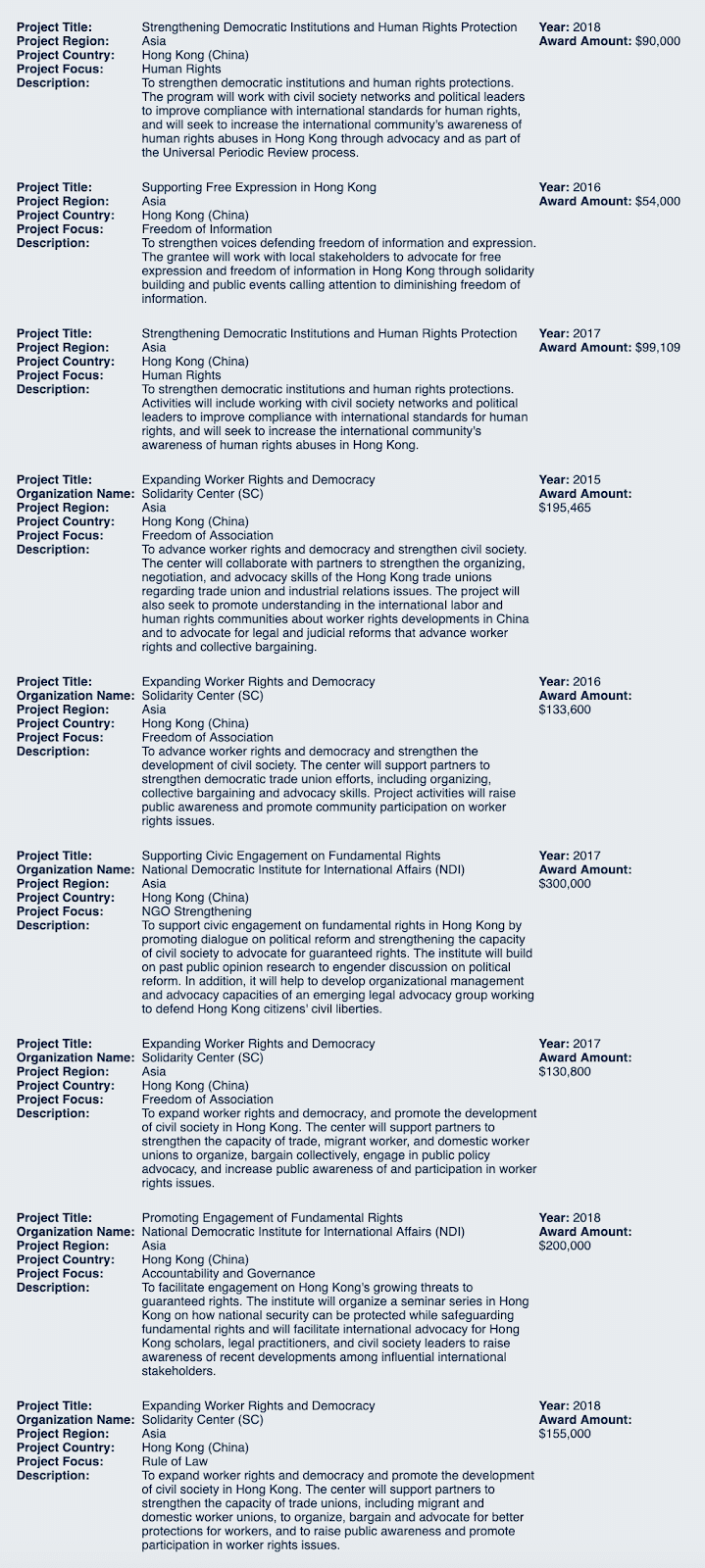 Screen Shot 2019-08-13 at 6.49.34 PM.png