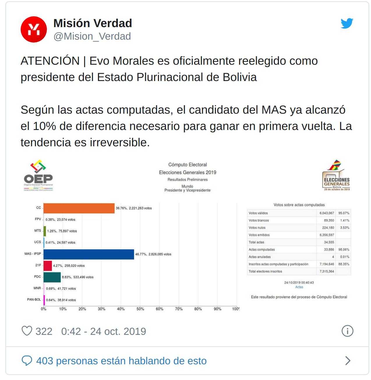 Screenshot at 01-10-37