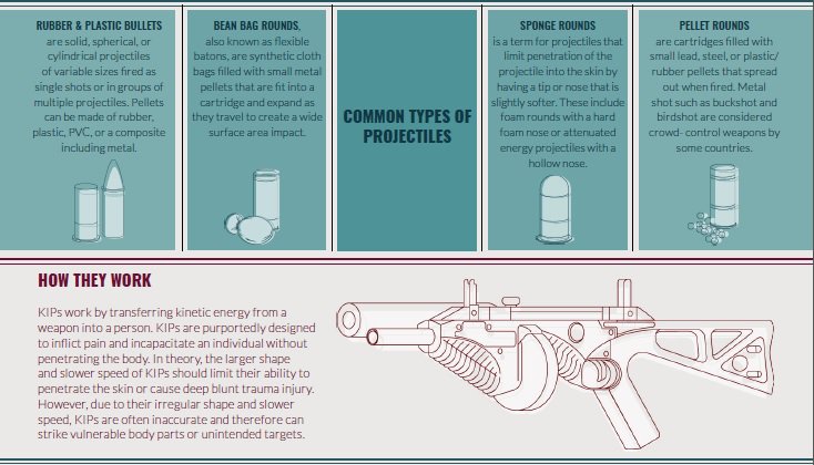 00-less-lethal.jpg