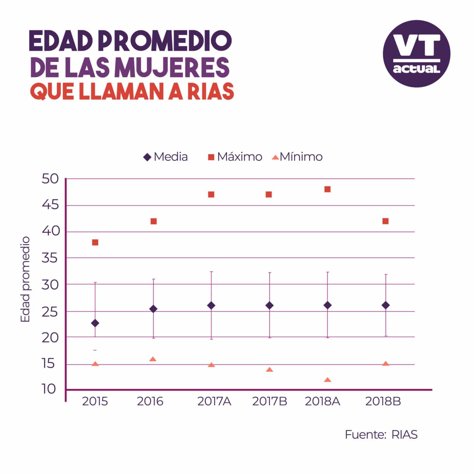aborto-Venezuela-01-scaled