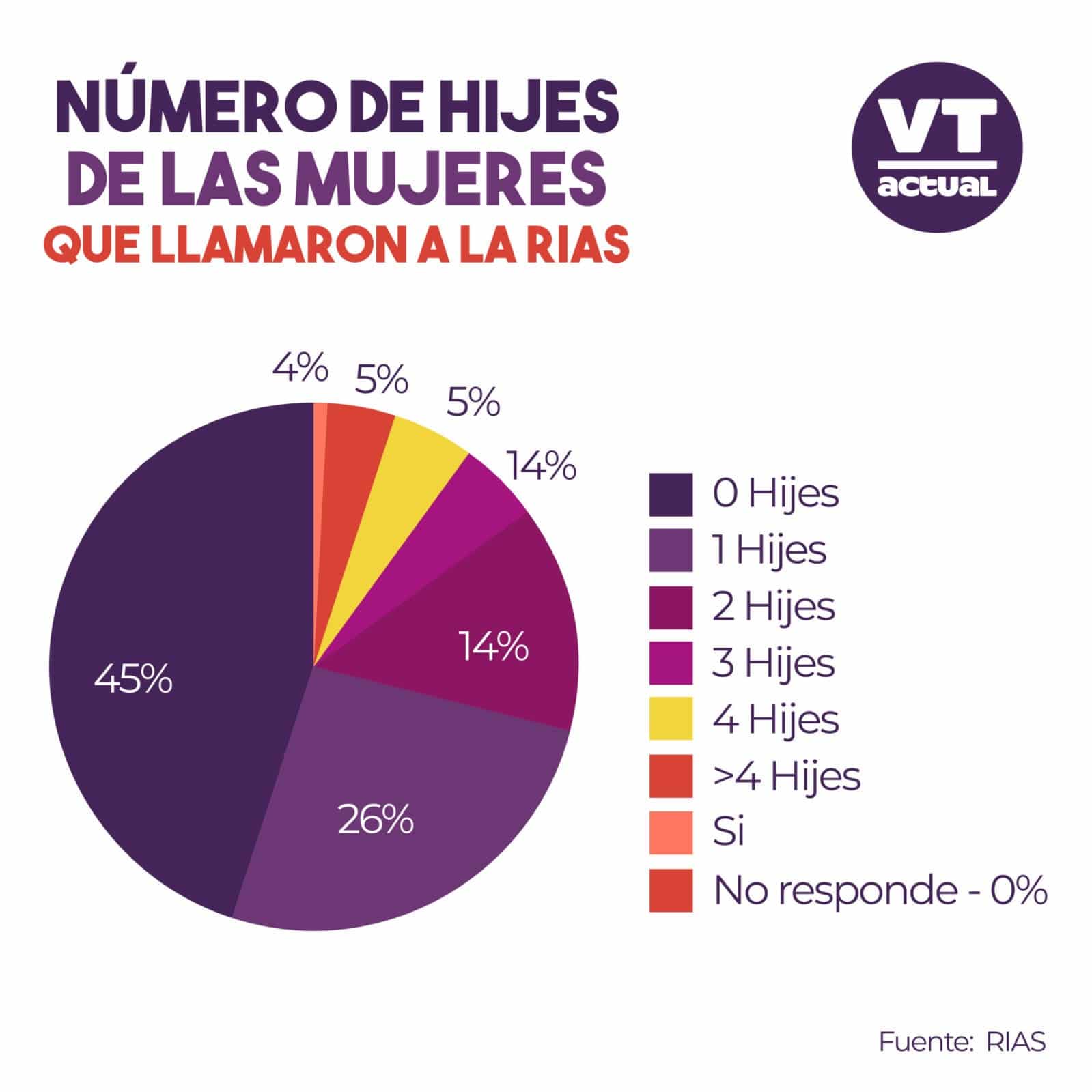 aborto-Venezuela-04-scaled