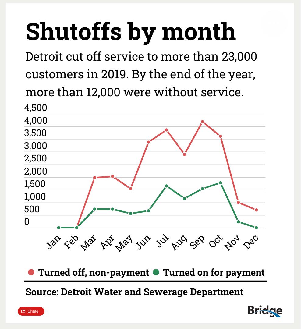 Screenshot at 22-29-26