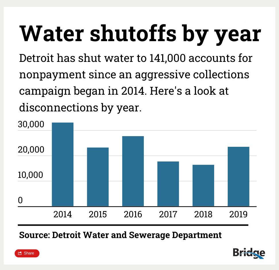 Screenshot at 22-34-11