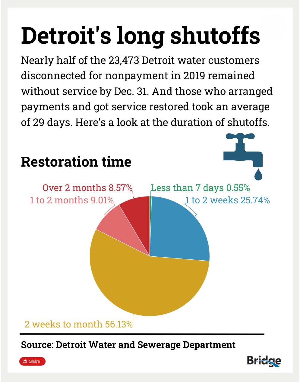 Screenshot at 22-35-33