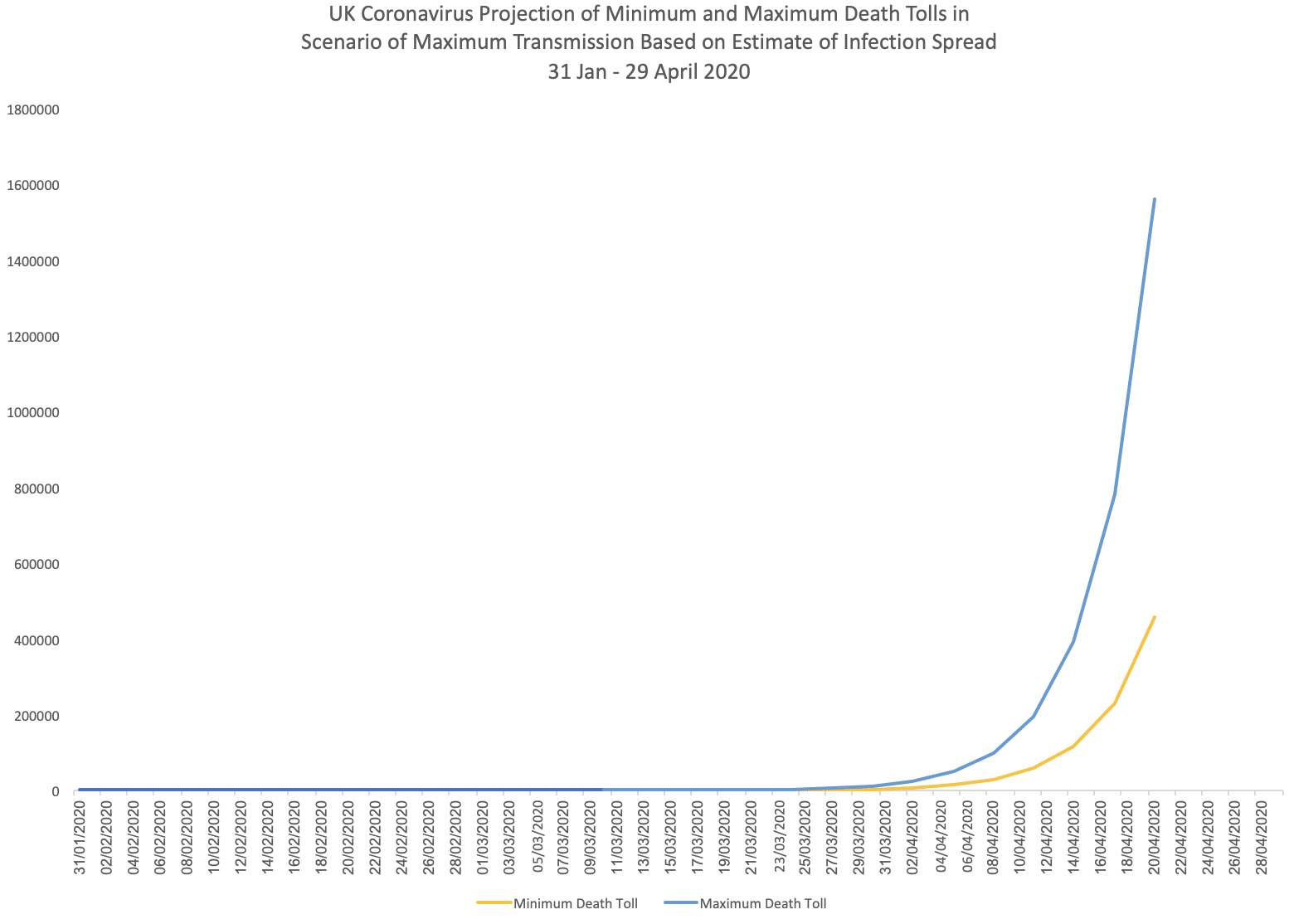 1_-K5tVlLtDo4a9ds8GMzUcQ