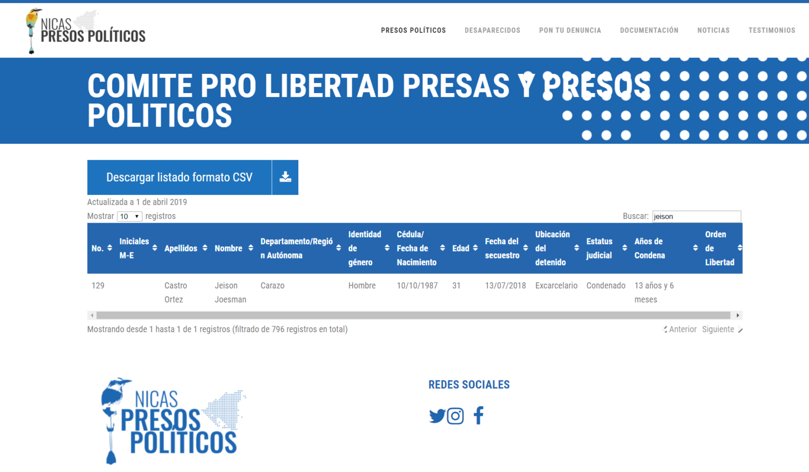 Nicaragua-political-prisoner-Jeison-Castro-Ortez-kill-girlfriend