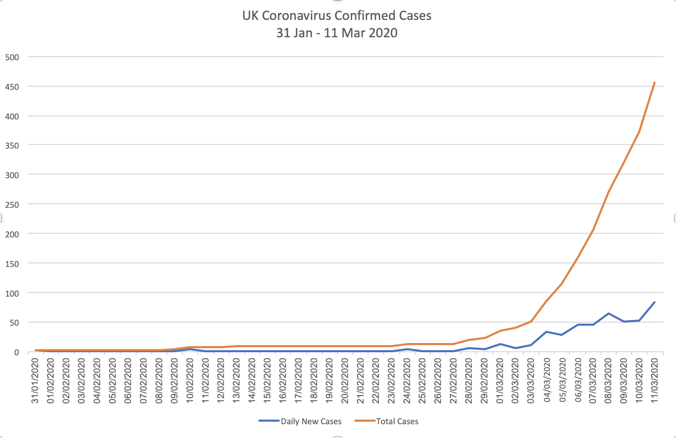 Screen-Shot-2020-03-07-at-17.47.56