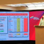 Delcy-RodrC3ADguez-Balance-II