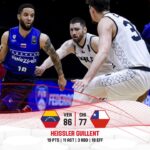 Venezuela beats Chile FIBA Copa America
