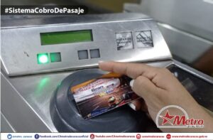 Featured image: New electronic payment card in the Caracas Metro. Photo courtesy of Metro de Caracas.