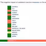 Featured image: The hall of shame of those countries that voted against a basic and elemental human right resolution within the US Human Rights Council. Photo courtesy of @jaarreaza.