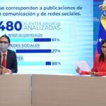 Featured image: Venezuelan Vice President, Delcy Rodriguez and Minister for Communication, Freddy Ñáñez, on a press conference denouncing a bot attack on human rights in Venezuela to influence an International Criminal Court investigation. Photo courtesy of MINCI.