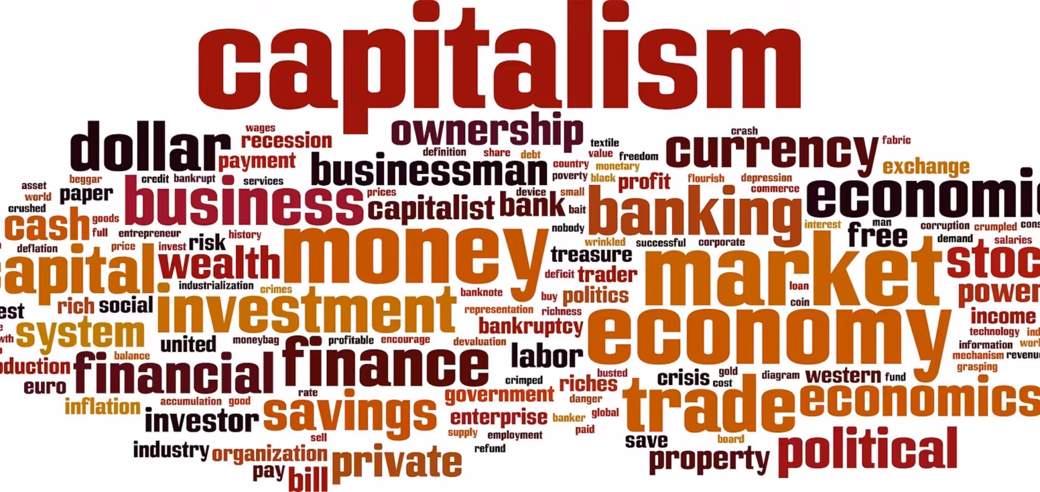 Capitalism Word Cloud