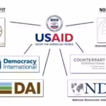 USAID-GRAPHIC-b (1)