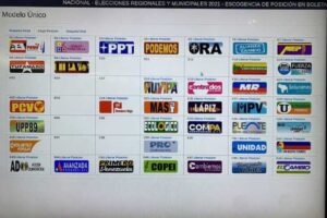 Latest version of the CNE approved electronic voting ballot for the 21N Regional Elections. Photo courtesy of Prensa Latina.