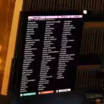 Featured image: UN General Assembly voting board. Photo: www.un.org