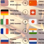FireShot Capture 754 - The birth of a “new world order” from the Ukrainian battlefield – Eli_ - ejmagnier.com