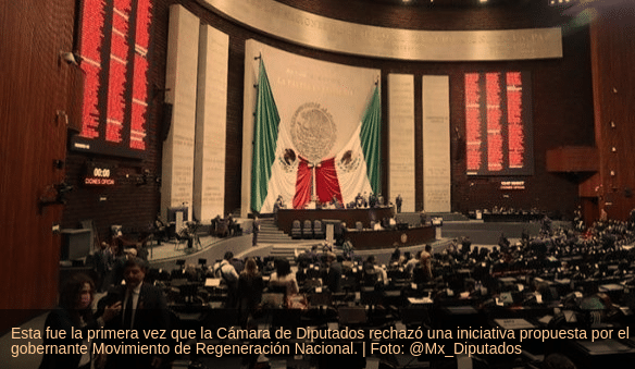 Featured image: The Mexican Chamber of Deputies. Photo: @Mx_Diputados. 