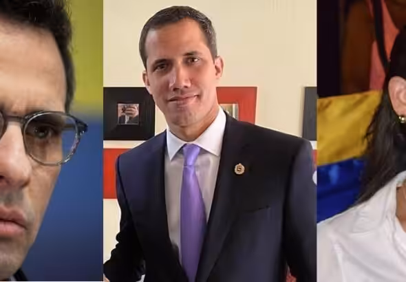Venezuelan opposition politicians (left to right) Henrique Capriles, Juan Guaidó, and María Corina Machado. Photo composition by Orinoco Tribune.