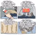 Cartoon showing the Western conformity of thought against China. Photo: Caitlin Johnstone.