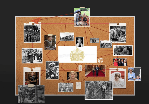 Investigation collage of the British Monarchy. Photo: Al Mayadeen.