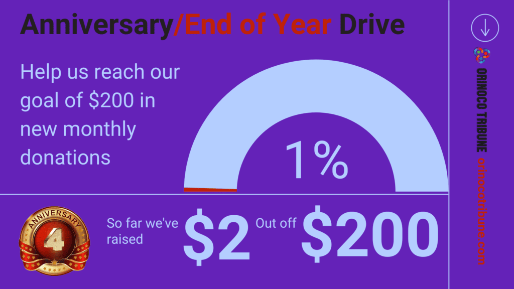 Infographic showing the progress of Orinoco Tribune's 2022 Anniversary & End of Year donation drive. Photo: Orinoco Tribune.