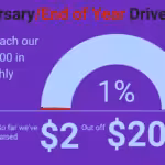 Infographic showing the progress of Orinoco Tribune's 2022 Anniversary & End of Year donation drive. Photo: Orinoco Tribune.