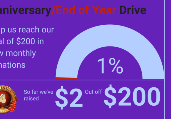 Infographic showing the progress of Orinoco Tribune's 2022 Anniversary & End of Year donation drive. Photo: Orinoco Tribune.