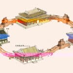 China confronts the challenges posed by rapid economic development, urbanization, and the migration of recent decades. Photo: Dongsheng.