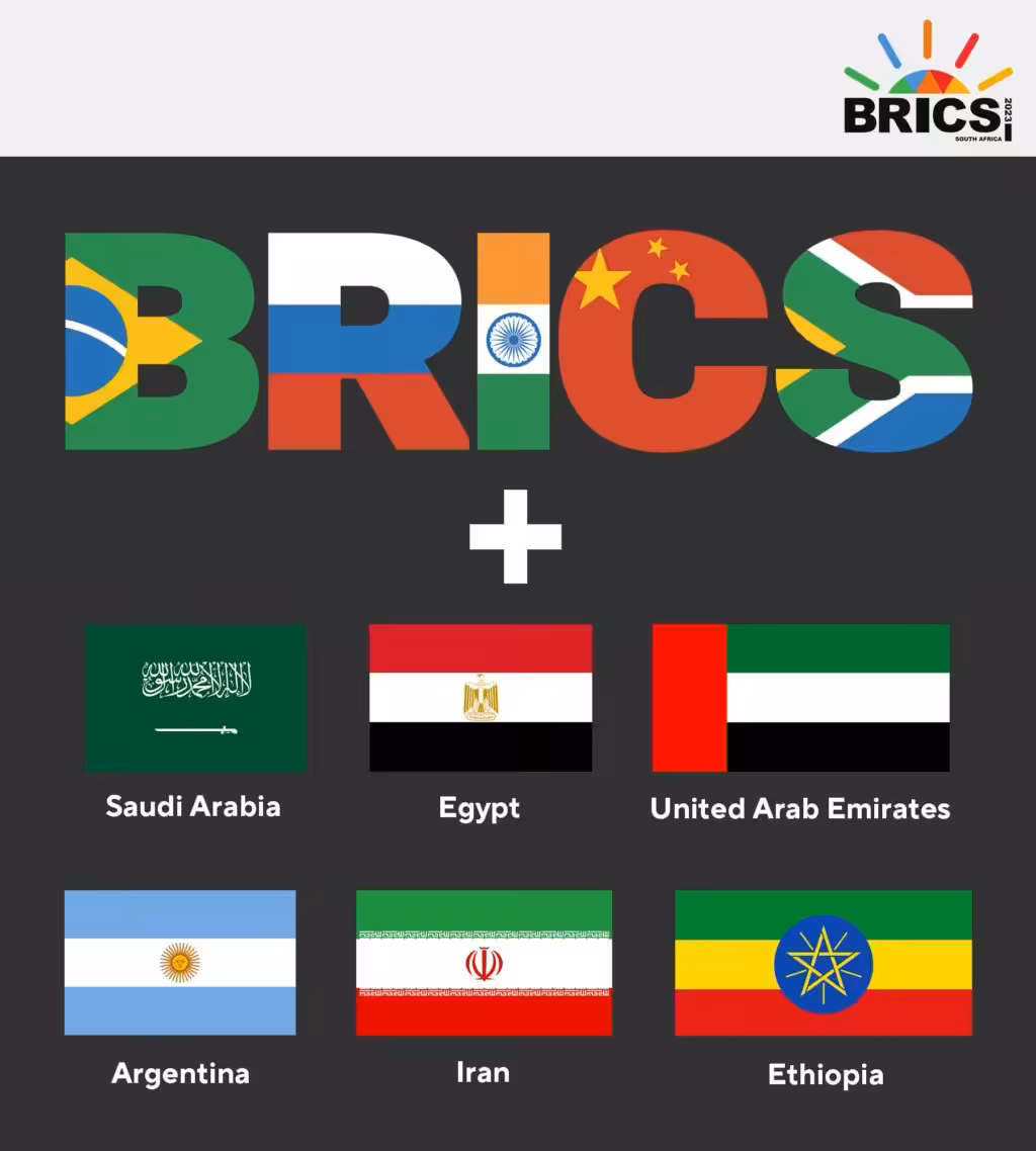 Graphic depicting both the original five members of BRICS (Brazil, Russia, India, China and South Africa) and the six additional states (Saudi Arabia, Egypt, United Arab Emirates, Argentina, Iran and Ethiopia). Photo: People's Daily.