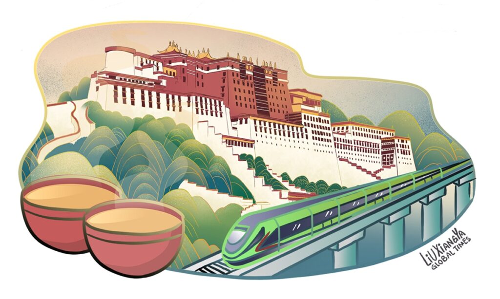Typical illustration depicting China's Xizang Autonomous Region. Photo: Global Times/Liu Xiangya.