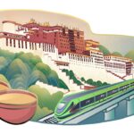Typical illustration depicting China's Xizang Autonomous Region. Photo: Global Times/Liu Xiangya.