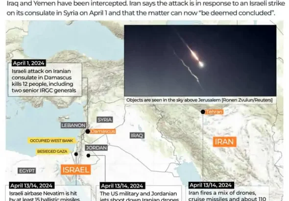 INTERACTIVE-Iran-fires-drones-and-missiles-at-Israel-1-1713087132