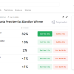Screenshot of the Polymarket page showing the bets on the upcoming Venezuelan presidential elections. Photo: Polymarket.