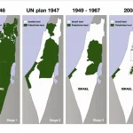 Ongoing Zionist colonization of Palestinian land. File photo.