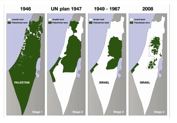 Ongoing Zionist colonization of Palestinian land. File photo.