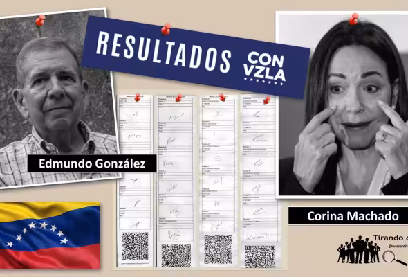 A collage of results from VZLA content. Photo: Diario Red.
