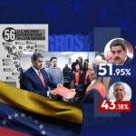 All candidates except Gonzalez signed a statement saying they would accept the CNE's result. They expected defeat and were crying "fraud" well before the election. Photo: Zeinab El-Hajj/Al Mayadeen English.