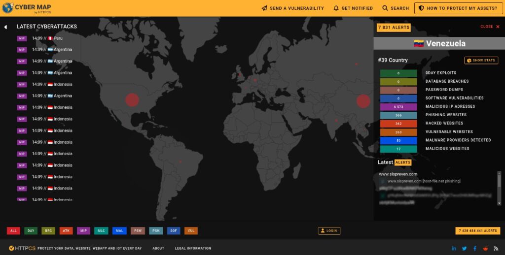Cyberattack map covering attacks on Venezuela, compiled by the HTTPCS service. Photo: X/@SprinterFamily.