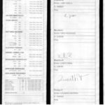 Alleged voting records published online by Venezuela's far-right opposition. Photo: El Universal.