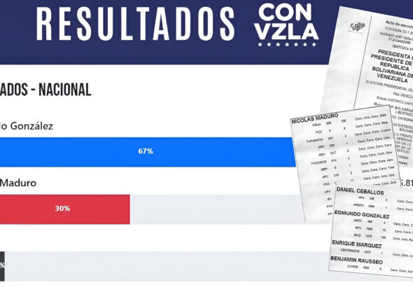Alleged electoral results presented by the Venezuelan opposition website to support its victory claims. Photo: RPP.