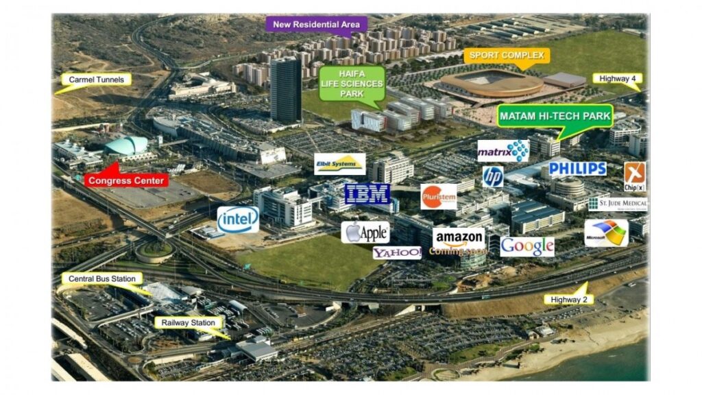 Image showing companies located in the MATAM technology park in Occupied Haifa. Photo: MATAM official website.